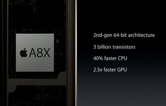 Especificaciones del nuevo procesador A8X.