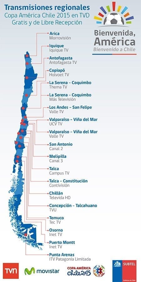 Canales que emitirán los partidos de la Copa América 2015 en alta definición.